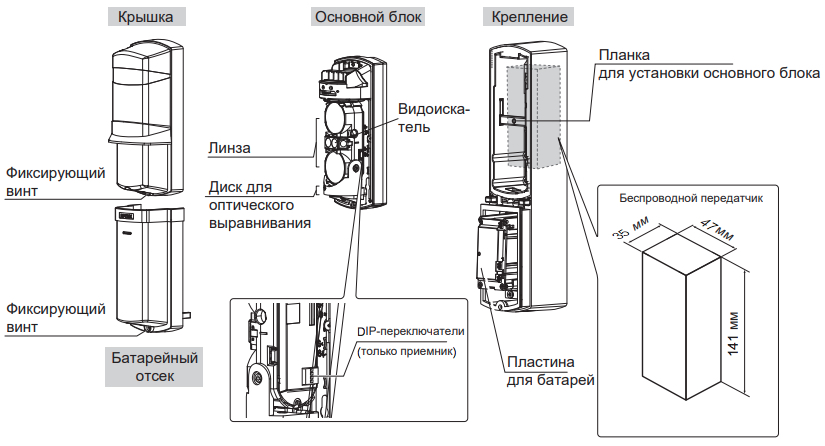 Общий вид OPTEX SL-200TNR