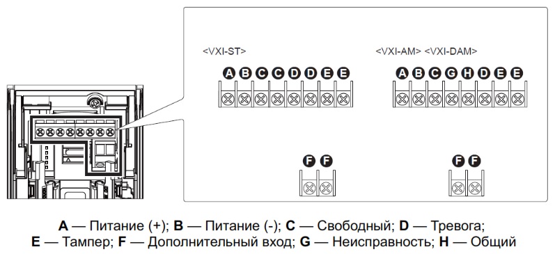 Схема подключения VXI-DAM