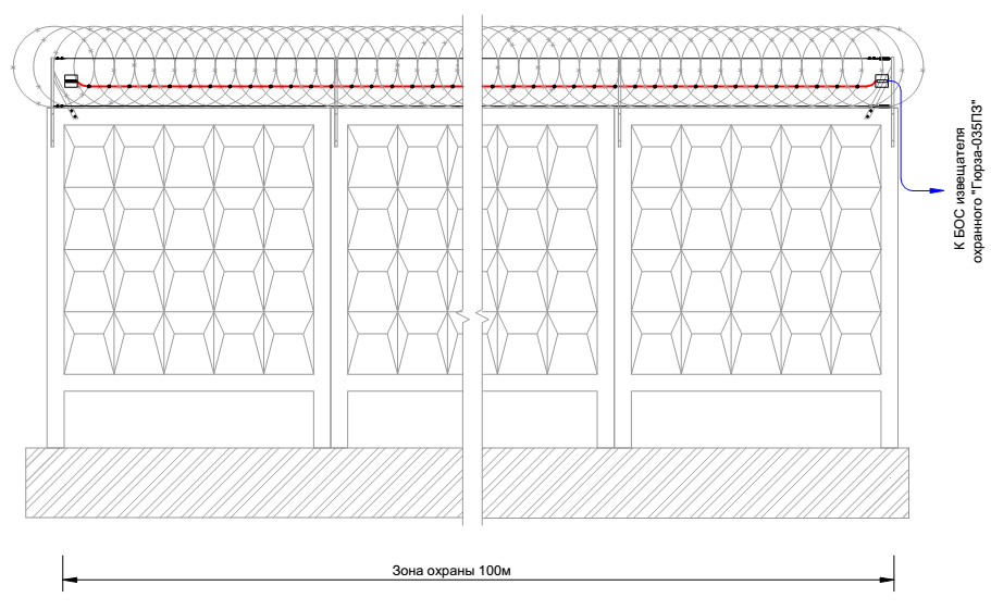 К 100 АКЛ схема