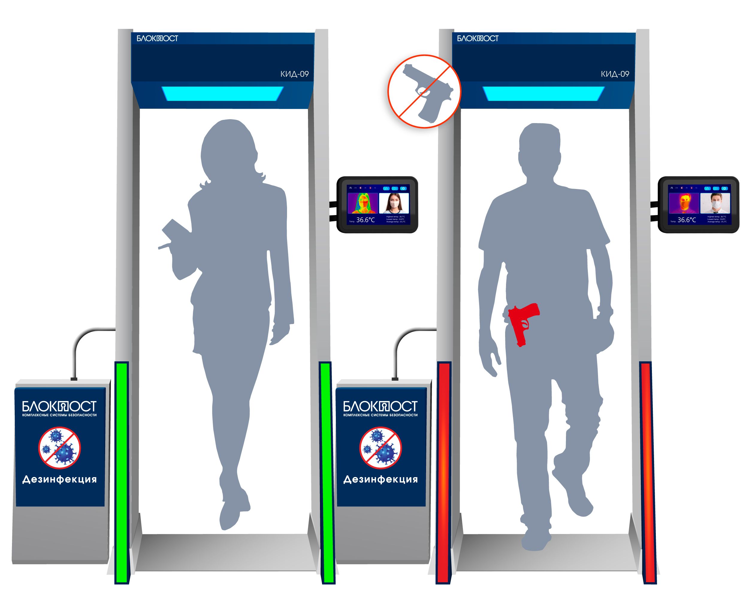 Дезинфекционно-досмотровая станция БЛОКПОСТ КИД-09 М К. Изображение  4