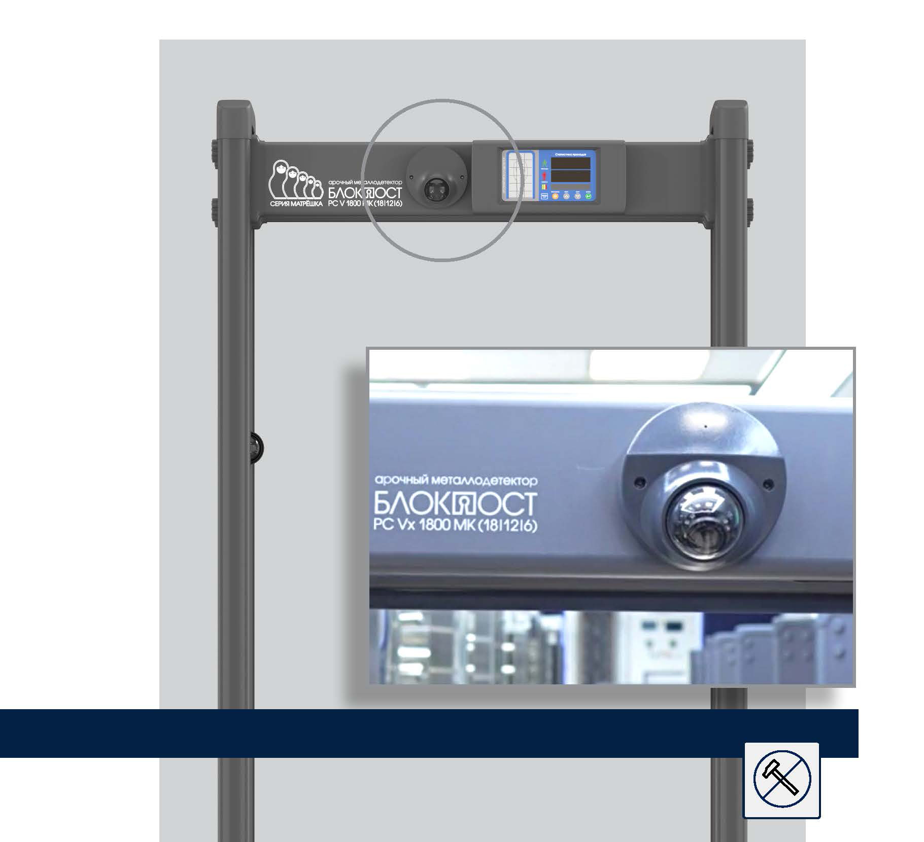 Арочный металлодетектор БЛОКПОСТ серии "МАТРЁШКА" PC Vx 1800 (18/12/6) с функцией видеонаблюдения. Изображение  1