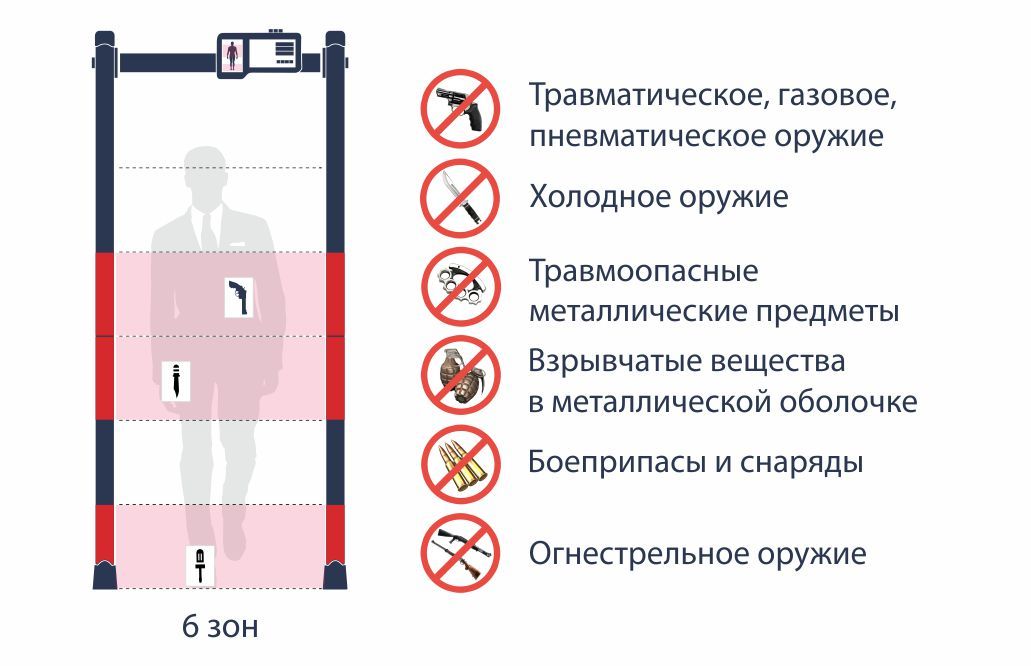 РС 600 МК.jpg