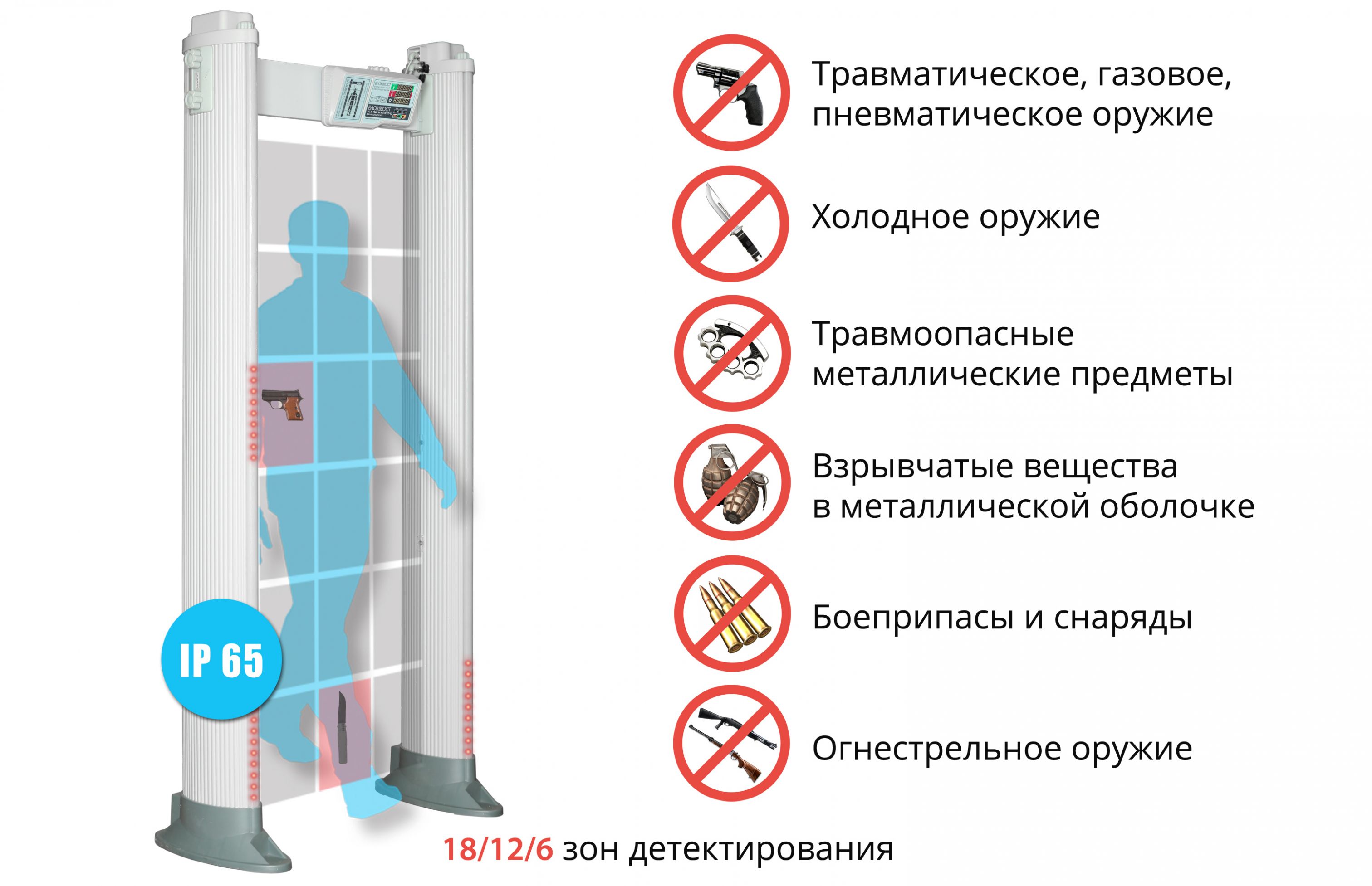 Blokpost-PCХ1800-oryjie-2000.jpg
