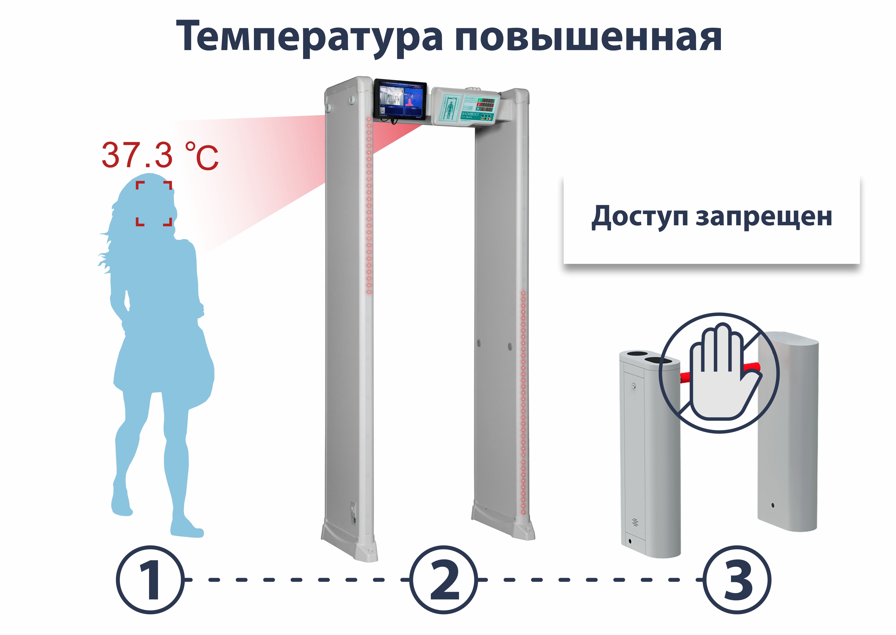 temperatura-povyshennaya.jpg temperatura-povyshennaya.jpg