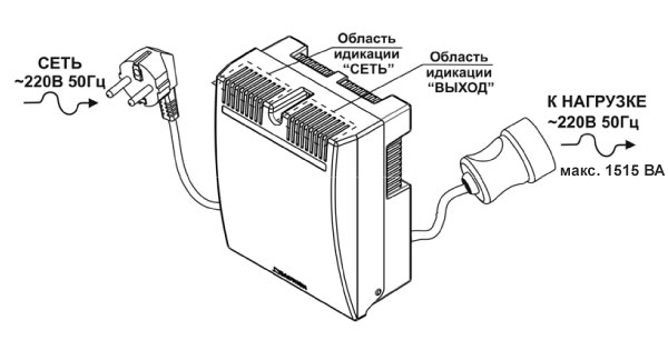 Стабилизатор напряжения для систем отопления TEPLOCOM ST-1515. Изображение  7