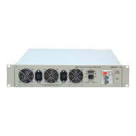 Инвертор DC/AC-24/220B-1500BA-2U ВР (-РА; -BRS; -РГ)