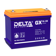 Delta GX 12-55