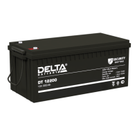 Delta DT 12200