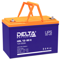 Delta HRL 12-90 X