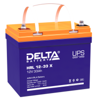 Delta HRL 12-33 X