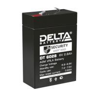 Delta DT 6028