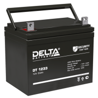 Delta DT 1233