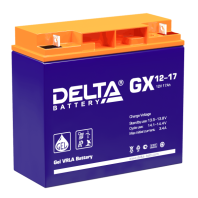 Delta GX 12-17