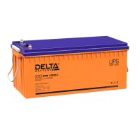 Delta Аккумуляторная батарея для ИБП DTM 12200 L (12V/200Ah)