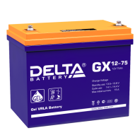 Delta GX 12-75