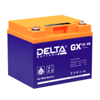 Delta GX 12-45