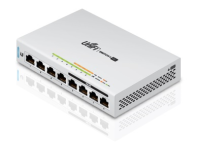 Ubiquiti 8-Port Fully Managed Gigabit Switch with 4 IEEE 802.3af Includes 60W Power Supply