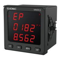 Многофункциональное измерительное устройство MMD9-E, RS-485, LED дисплей