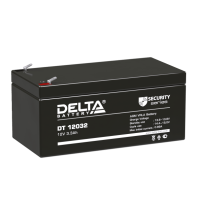 Delta DT 12032