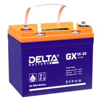 Delta GX 12-33