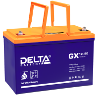 Delta GX 12-90