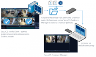 Автономный переносимый видеоплеер SecurOS Evidence Manager