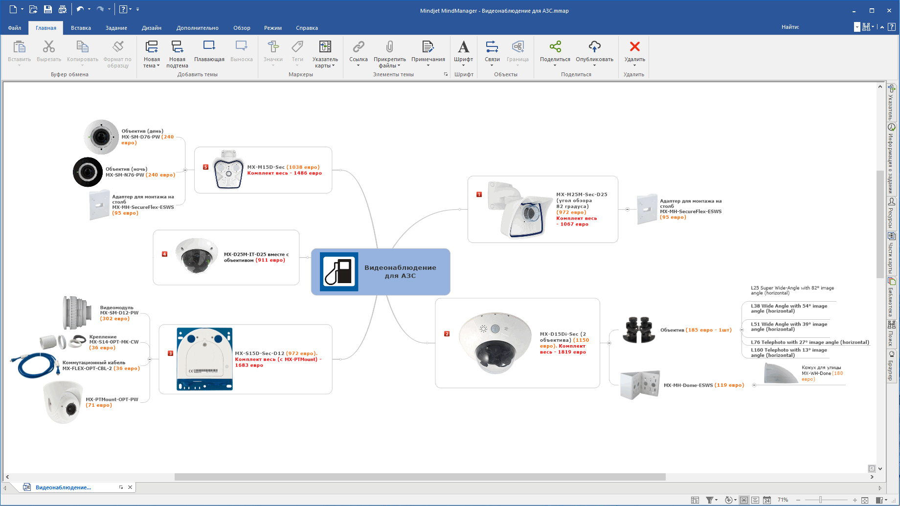 proekt-videonabludeniya-mindmanager