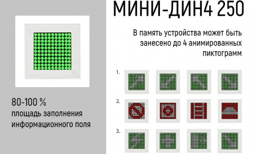 Компактное динамическое световое табло МИНИ-ДИН4 250. Изображение  1 Компактное динамическое световое табло МИНИ-ДИН4 250. Изображение  1