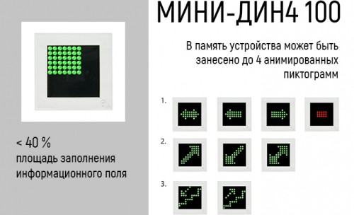 Компактное динамическое световое табло МИНИ-ДИН4 100. Изображение  1 Компактное динамическое световое табло МИНИ-ДИН4 100. Изображение  1