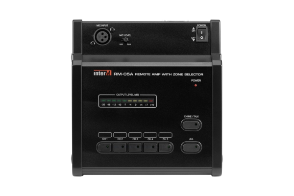 Микрофонная панель RM-05A Микрофонная панель RM-05A