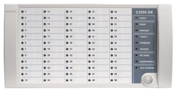 Блок индикации Болид С2000-БИ Блок индикации Болид С2000-БИ