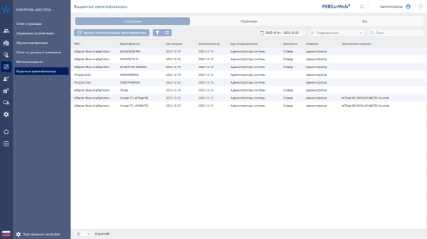 PERCo-WS «Стандартный пакет ПО» PERCo-WS «Стандартный пакет ПО»