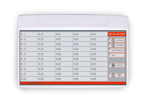 Станция мониторинга ВЕТТА-50 GSM Станция мониторинга ВЕТТА-50 GSM