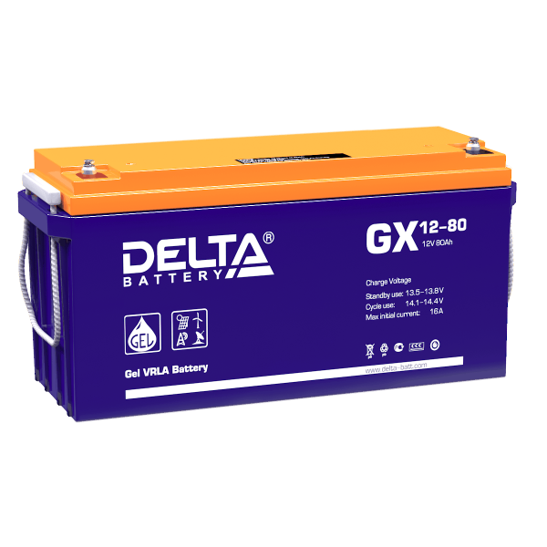 Delta GX 12-80 Delta GX 12-80