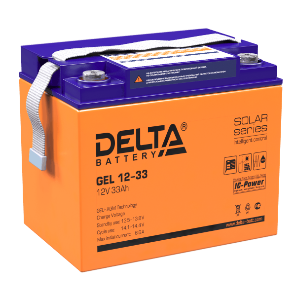 Delta GEL 12-33 Delta GEL 12-33