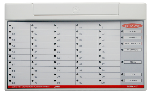 Дополнительная контрольная панель ВЕТТА-ДКП 1 Дополнительная контрольная панель ВЕТТА-ДКП 1