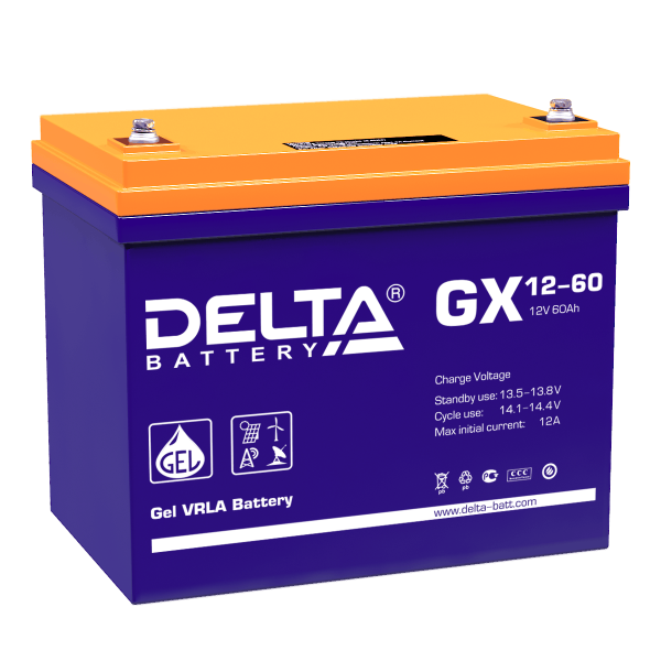 Delta GX 12-60 Delta GX 12-60