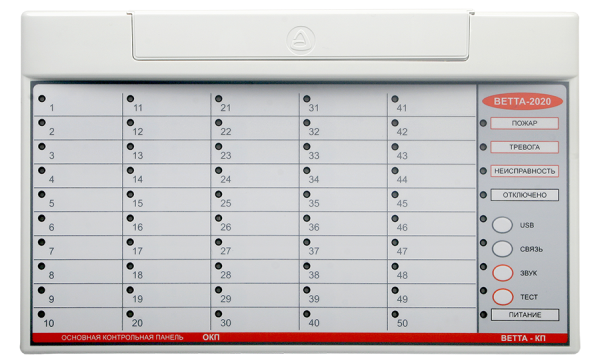 Основная контрольная панель ВЕТТА-ОКП Основная контрольная панель ВЕТТА-ОКП