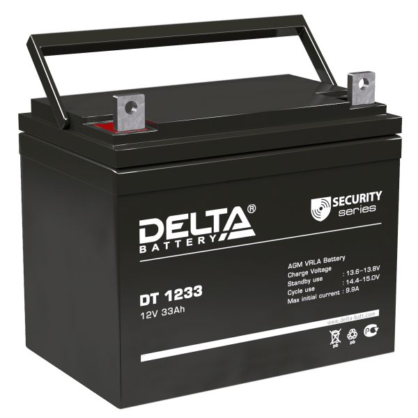 Delta DT 1233 Delta DT 1233