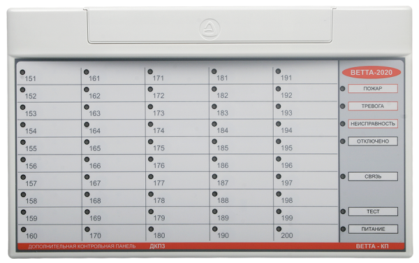 Дополнительная контрольная панель ВЕТТА-ДКП-3 Дополнительная контрольная панель ВЕТТА-ДКП-3