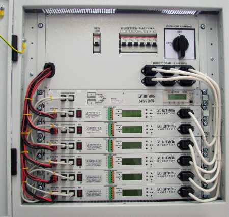 Инверторная система PSI220-6/1500-220-12U Инверторная система PSI220-6/1500-220-12U