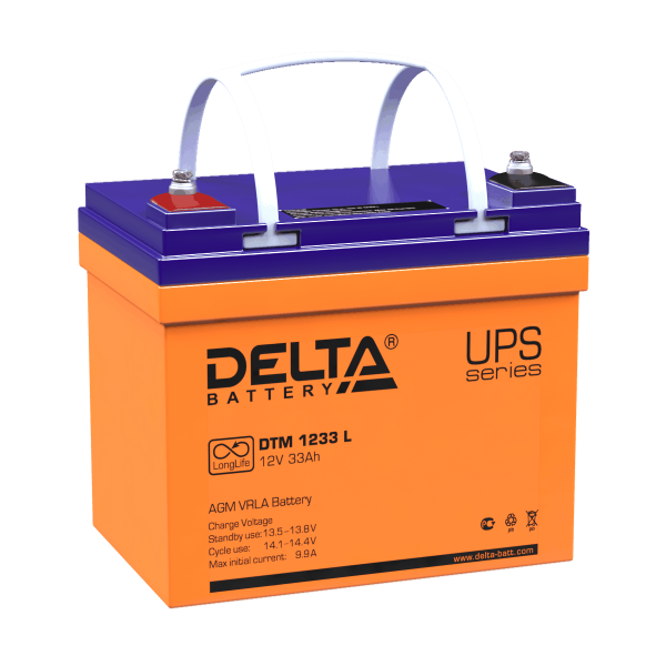 Delta DTM 1233 L Delta DTM 1233 L