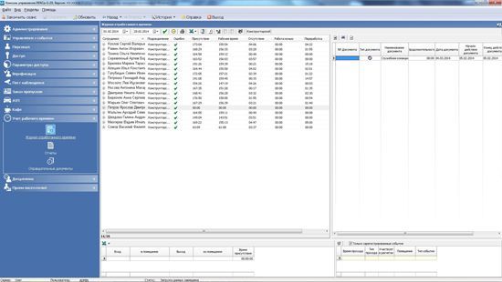 Модуль ПО PERCo-SM07 Учет рабочего времени Модуль ПО PERCo-SM07 Учет рабочего времени