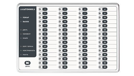 Блок индикации RS-201BVI Блок индикации RS-201BVI