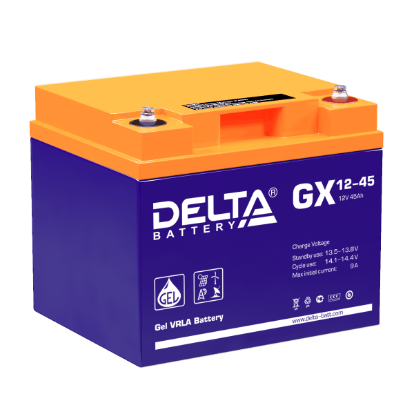Delta GX 12-45 Delta GX 12-45