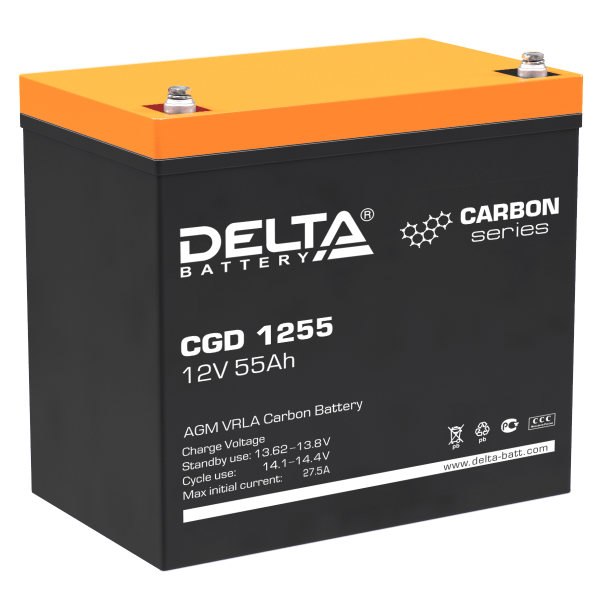 Delta CGD 1255 Delta CGD 1255