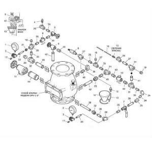 Обвязка к клапану DPV-1 Обвязка к клапану DPV-1