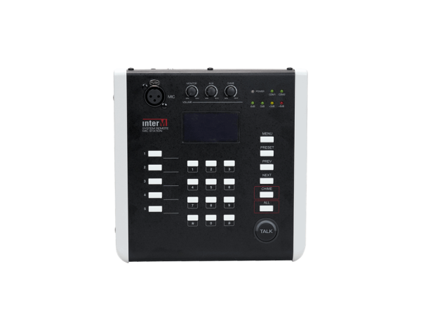 Универсальная микрофонная панель RM-6800 Универсальная микрофонная панель RM-6800