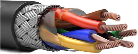 Кабели Кабели