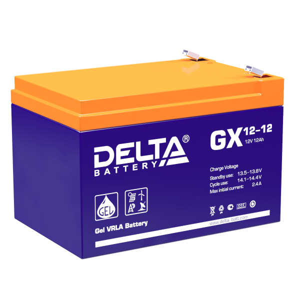 Delta GX 12-12 Delta GX 12-12